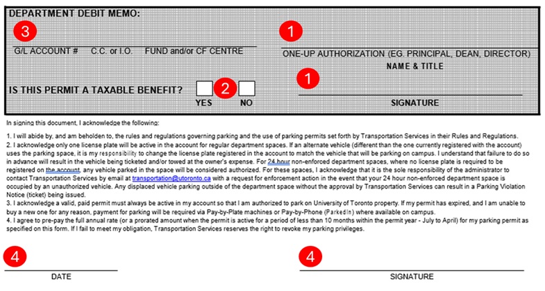 Debit memo detail with: 1 -Signature of permit holder's direct supervisor
2 - Taxable Status
3 - Billing Information
4 - Date & Signature of permit holder's supervisor